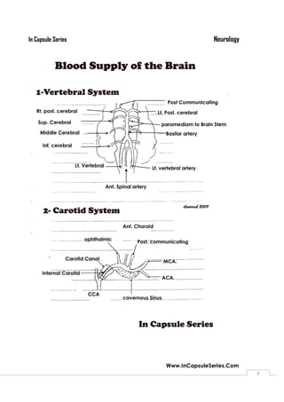 NeurologyIn Capsule Series
Www.InCapsuleSeries.Com
9
 
