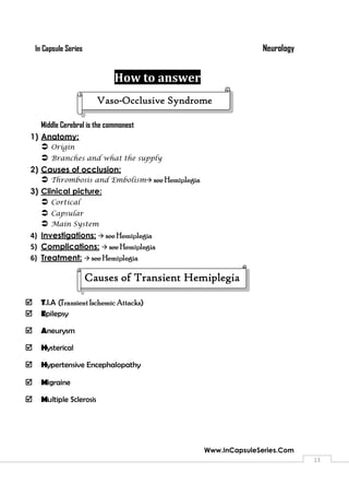 NeurologyIn Capsule Series
Www.InCapsuleSeries.Com
13
How to answer
Middle Cerebral is the commonest
1) Anatomy:
 Origin
 Branches and what the supply
2) Causes of occlusion:
 Thrombosis and Embolism see Hemiplegia
3) Clinical picture:
 Cortical
 Capsular
 Main System
4) Investigations:  see Hemiplegia
5) Complications:  see Hemiplegia
6) Treatment:  see Hemiplegia
 T.I.A (Transient Ischemic Attacks)
 Epilepsy
 Aneurysm
 Hysterical
 Hypertensive Encephalopathy
 Migraine
 Multiple Sclerosis
Vaso-Occlusive Syndrome
Causes of Transient Hemiplegia
 