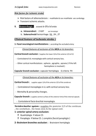 In Capsule Series www.incapsuleseries.com Revision
Risk factors for ischemic stroke
 Risk factors of atherosclerosis : modifiable & non modifiable see cardiology
 Transient ischemic attacks.
II. Hemorrhagic : accounts for 15% of all strokes
a. Intracerebral : 2 HAT see hemiplegia
b. Subarachnoid hemorrhage. 2A , 2H , 2T
Clinical feature of ischemic stroke :
1- Focal neurological manifestations : according the occluded artery
Clinical features of occlusion of the MCA or its branches:
Cortical branch occlusion : Supplies the lower 3/4 of the anterior 3/5 of CC
- Contralateral UL monoplegia with cortical sensory loss.
- Other cortical manifestations : aphasia , agraphia , apraxia ( If the left
hemisphere is involved )
Capsular branch occlusion : capsular hemiplegia 6 criteria P4
Clinical features of occlusion of the ACA or its branches:
Cortical branch : supplies upper 1/4 of the anterior 3/5 of the cerebrum
- Contralateral monoplegia in LL with cortical sensory loss
- Mentality & personality changes.
Capsular branch : supplies ventral surface of the anterior limb of the internal capsule.
- Contralateral facio-brachial monoplegia.
Vertebro-basilar system : supplies the posterior 2/5 of the cerebrum
, the cerebellum , the brain stem & the spinal cord.
1- anterior spinal artery occlusion:
 Quadriplegia if above C5
 Paraplegia if below C5. ( complete flaccid paraplegia )
2- Brainstem branches occlusion : Brainstem hemiplegia
 