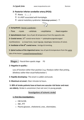 In Capsule Series www.incapsuleseries.com Revision
3- Posterior inferior cerebellar artery (PICA):
 Ataxia. ( …….. )
 It is NOT associated with hemiplegia.
 Lateral medullary syndrome ( Wallenberge syndrome ) : 
Stages : Flaccid then spastic stage P3
2- Negative in quality :
Loss of function rather than positive ( e.g. Paralysis rather than jerking ,
blindness rather than visual hallucination )
3- Rapidly developing : The onset is sudden and acute.
4- Maximum at onset : Over minutes to hours.
5- 80% of stroke patients have at least one vascular risk factor and most
are elderly. Stroke is uncommon ( but not rare ) in young people.
Investigations of ischemic stroke
1- First line investigations :
o CBC & ESR.
o INR , PTT
o Plasma glucose , cholesterol, urea , electrolytes.
1- Sympathetic: Horner`s syndrome :
- Ptosis - myosis - anhidrosis - enophthalmos - Nasal congestion
2- Spinothalamic tract : loss of pain & temperature from the opposite side.
3- Cranial nerves: 10th
cranial nerve lesion  palatopharyngeolaryngeal
manifestations as (nasal tone, nasal regurge, dysphagia, horseness of voice).
4- Vestibular of the 8th
cranial nerve : Vertigo & Vomiting.
5- Spinal nucleus of the trigeminal nerve: loss of pain & temperature from the same
side of the lesion ( crossed hemianaethesia ).
 