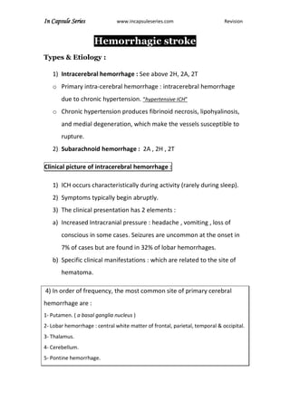 In Capsule Series www.incapsuleseries.com Revision
Hemorrhagic stroke
Types & Etiology :
1) Intracerebral hemorrhage : See above 2H, 2A, 2T
o Primary intra-cerebral hemorrhage : intracerebral hemorrhage
due to chronic hypertension. “hypertensive ICH”
o Chronic hypertension produces fibrinoid necrosis, lipohyalinosis,
and medial degeneration, which make the vessels susceptible to
rupture.
2) Subarachnoid hemorrhage : 2A , 2H , 2T
Clinical picture of intracerebral hemorrhage :
1) ICH occurs characteristically during activity (rarely during sleep).
2) Symptoms typically begin abruptly.
3) The clinical presentation has 2 elements :
a) Increased Intracranial pressure : headache , vomiting , loss of
conscious in some cases. Seizures are uncommon at the onset in
7% of cases but are found in 32% of lobar hemorrhages.
b) Specific clinical manifestations : which are related to the site of
hematoma.
4) In order of frequency, the most common site of primary cerebral
hemorrhage are :
1- Putamen. ( a basal ganglia nucleus )
2- Lobar hemorrhage : central white matter of frontal, parietal, temporal & occipital.
3- Thalamus.
4- Cerebellum.
5- Pontine hemorrhage.
 
