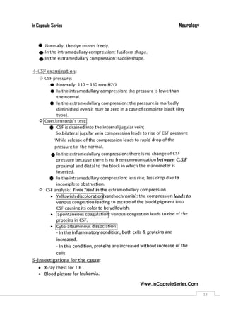 NeurologyIn Capsule Series
Www.InCapsuleSeries.Com
1818
 