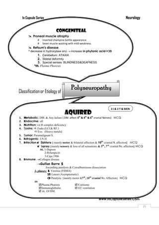 NeurologyIn Capsule Series
Www.InCapsuleSeries.Com
2525
Classificationor Etiology of
Classificationor Etiology of
Polyneuropathy
CONGENITEAL
 Proneal muscle atrophy
 Inverted champine bottle appearance.
 Sever muscle wasting with mild weakness.
 Refsum's disease
* decrease in hydroxylase enz. increase in phytanic acid3S
1. Cerebellum: ATAXIA
2. Skletal deformity
3. Special senses: BLINDNESS&DEAFNESS
*ttt. Plasma Phoresis
AQUIRED
1. Metabolic: DM. & Any failure { DM. affect 3rd
& 4th
& 6th
cranial Nerves} MCQ
2. Endocrine: all
3. Nutrition: vit.B complex deficiency
4. Toxins:  Endo.(LCf.& RF.)
Exo. (Heavy metals)
5. Tumor: Paramalignant $.
6. Iatrogenic: I.N.H
7. Infection: Diphtheria:{ mainly motor & bilateral affection & 10th
cranial N. affection} MCQ
 Leprosy: {mainly sensory & loss of all sensations & 5th
, 7th
cranial Ns. affection} MCQ
ttt. 1-Dapson
2-Rifampicin
3-Cipa 1906
8. Immune: Collagen disease
Guillan Barre $
Ascending paralysis & Cytoalbuminous dissociation
3- phases: 1 Viremia (FHMA)
2 Latent (Asymptomatic)
3 Paralytic {mainly motor &7th
, 10th
cranial Ns. Affection} MCQ
ttt
Plasma Phoresis Cortisone
Immunoglobulin. O2 ventilation
 ttt. Of DM.
3 I & 2 T & MEN
 