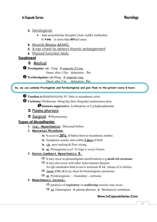 NeurologyIn Capsule Series
Www.InCapsuleSeries.Com
2727
3. Serological:
 Anti-acetylcholine Receptor (Anti-AchR) Antibodies
Is +ve in more than 80%of cases
4. Muscle Biopsy &EMG.
5. X-ray chest to detect thymic enlargement
6. Thyroid function tests.
Treatment:
 Medical
Prostigmine: tab. 15mg & ampoule 0.5 mg
Onset: after 1/2hs. &duration : 3hs
Pyridostigmine: tab.60mg & ampoule 1mg
Onset: after 2 hs. &duration : 8hs
Tensilon (edrophonium): IV. Only in myasthenic crisis
Cortisone: Prednisone 60mg/day then 10mg/day maintenance dose
Immuno suppressive: Azithioprine or Cyclophosphamide
 Plasma phoresis
 Surgical Thymectomy.
Types of Myasthenia:
1. 1ry. Myasthenia: Discussed before
2. Neonatal Myasthena:
 It occur in 20% of babies born to myasthenic mother.
 Symptoms usually start within 3 days of birth
 c/p. poor sucking & Poor crying.
 ttt. Prostagmine (o.o5 -0.1mg) iv every 4 hours
3. Eaton-Lambert Myasthenic $:
 It may occur as paramalignant manifestations e.g small cell carcinoma
 It may also occur with other Auto-immune diseases
An IgG antibodies bind to nerve terminals release of A.choline
 Invest. EMG &X-ray chest for bronchogenic carcinoma
 ttt. Pyridostegmine - Guanidine – cortisone
4. Myasthenic crisis:
paralysis of respiratory or swallowing muscles may occur.
ttt. Edratropium & plasma phoresis & Mechanical ventilation.
So, we can combine Prostagmine and Pyridostigmine and give them to the patient every 8 hours
 