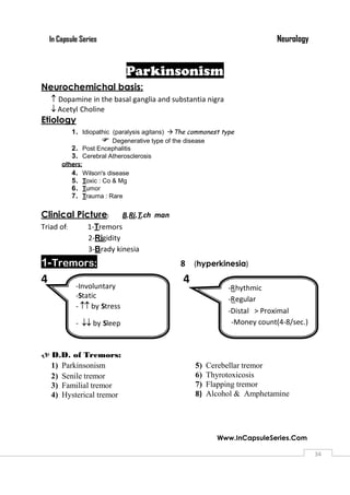 NeurologyIn Capsule Series
Www.InCapsuleSeries.Com
3434
Parkinsonism
Neurochemichal basis:
Dopamine in the basal ganglia and substantia nigra
Acetyl Choline
Etiology
1. Idiopathic (paralysis agitans) The commonest type
 Degenerative type of the disease
2. Post Encephalitis
3. Cerebral Atherosclerosis
others:
4. Wilson's disease
5. Toxic : Co & Mg
6. Tumor
7. Trauma : Rare
Clinical Picture: B.Ri.T.ch man
Triad of: 1-Tremors
2-Rigidity
3-Brady kinesia
1-Tremors: 8 (hyperkinesia)
4 4 4
 D.D. of Tremors:
1) Parkinsonism
2) Senile tremor
3) Familial tremor
4) Hysterical tremor
5) Cerebellar tremor
6) Thyrotoxicosis
7) Flapping tremor
8) Alcohol & Amphetamine
-Rhythmic
-Regular
-Distal > Proximal
-Money count(4-8/sec.)
-Involuntary
-Static
- by Stress
- by Sleep
 