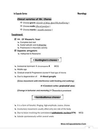 NeurologyIn Capsule Series
Www.InCapsuleSeries.Com
3838
Clinical varieties of Rh. Chorea
 Chorea gravis (disorder of Sleep, Speech & Swallowing )
 Chorea mollis (flaccid paralysis )
 Chorea mania ( instable emotions )
Treatment:
 ttt. Of Rheumatic fever
 Complete bed rest
 Acetyl salicylic acid 6-8mg/day
 Prednisone in rheumatic activity
 Dopamine antagonists
 Hallopridol & Reserpine
 Autosomal dominant  chromosome 4 MCQ
 Middle age
 Gradual onset & Progressive course Fatal type of chorea
 Due to degeneration of: #Basal ganglia
{Gross movement with interference with feeding and walking}
#Cerebral cortex (prefrontal area)
{Change in behavior and mentality} Dementia is prominent
 It is a form of forceful, flinging, high-amplitude, coarse, chorea.
 Involuntary movements usually affect only one side of the body
 Due to lesion involving the contralateral subthalamic nucleus(STN) MCQ
 Subside spontaneously within several weeks
Huntington’s chorea 
Hemiballismus chorea
 