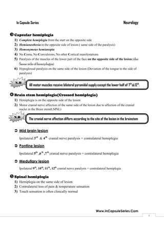 NeurologyIn Capsule Series
Www.InCapsuleSeries.Com
4
Capsular hemiplegia
1) Complete hemiplegia from the start on the opposite side
2) Hemianasthesia in the opposite side of lesion ( same side of the paralysis)
3) Homonymous hemianopia
4) No Coma, No Convulsions, No other Cortical manifestations
5) Paralysis of the muscles of the lower part of the face on the opposite side of the lesion (the
Same side ofhemiplegia)
6) Hypoglossal paralysis on the same side of the lesion (Deviation of the tongue to the side of
paralysis)
Brain stem hemiplegia(Crossed hemiplegia)
1) Hemiplegia is on the opposite side of the lesion
2) Motor cranial nerve affection of the same side of the lesion due to affection of the cranial
nuclei in the Brain stem(LMNL)
 Mid brain lesion
Ipsilateral 3rd
& 4th
cranial nerve paralysis + contralateral hemiplegia
 Pontine lesion
Ipsilateral 5th
,6th
,7th
cranial nerve paralysis + contralateral hemiplegia
 Medullary lesion
Ipsilateral 9th
, 10th
, 11th
, 12th
cranial nerve paralysis + contralateral hemiplegia
Spinal hemiplegia
1) Hemiplegia on the same side of lesion
2) Contralateral loss of pain & temperature sensation
3) Touch sensation is often clinically normal
All motor muscles receive bilateral pyramidal supply except the lower half of 7th
&12th
.
N.B
The cranial nerve affection differs according to the site of the lesion in the brainstem
N.B
 