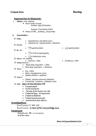 NeurologyIn Capsule Series
Www.InCapsuleSeries.Com
5757
Approaches to Diagnosis:
I. History : from relatives
 About mode of onset :
Sudden: Hge.& Embolism
Gradual: Thrombosis & DKA
 History of DM EpilepsyDrug intake
II. Examination :
 Temp:
 Hyperthermia :see febrile coma
 Hypothermia : hypothyroidismMorphine
 Pulse:
 ↑↑hyperthyroidism  ↓↓hypothyroidism
 BL.Pr:
 ↑↑in HTN encephalopathy
 ↓↓in Addisonian crisis
 Odour of breath
 Acetone DKA  UriniferousCRF
 Respiration:
 Rapid deep respiration  DKA
 Slow deep respiration. Morphine
 Skin:
 Dry DKA
 Moisthypoglycemic coma
 Needle markers addiction
 Pupil:
 Dilated : atropine poisoning (bilateral)
 Constricted : morphine , metabolic coma
 CNS: Signs of lateralization 
 Unequal pupils
 Facial asymmetry
 Turning of the head to one side
 Unilateral hypo. Or hypertonia
 Unilateral Babinski
 Unilateral jacksonian fits
 Asymmetrical deep reflexes.
Investigations:
IntraCranial: CT, MRI, CSF…...
ExtraCranial: in basis of the most probably cause
Treatment:
General care: 5B see hemiplegia
ttt of the cause.
 