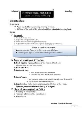 NeurologyIn Capsule Series
Www.InCapsuleSeries.Com
7070
Clinical picture:
Symptoms:
 Acute onset of fever, vomiting, blurring of vision.
 Stiffness of the neck. (DD; subarachnoid hge. Headache then Stiffness).
Signs:
 General:
 Fever 38-39 C or more.
 Rapid then slow pulse with ICT.
 Blood pressure normal except with sever cases.
 Kgic skin rash on the trunk due to capillary fragility (purpura fulminans)
 Signs of meningeal irritation:
1. Neck rigidity: →passive flexion of the neck is difficult i.e.:
elevation of the neck and trunk together.
2. Neck retraction.
3. Brudzinski sign:
 Neck flexion→ flexion of both knees
 Flexion of one hip→ flexion of the other knee
4. Kernig’s sign:
 pa ent in the supine posi on with his hip& knee ﬂexed at 90
 Try to extend the knee severe pain.
5. Leg elevation: →also +ve in sciatica due to affection of the root.
(Normal patient can elevate his limb up to 90 degree).
 Signs of neurological deficit :
 Clouding of consciousness.
 Transient affection of the cranial nerve
 Convulsions.
Meningiococcal meningitis
(acute cerebrospinal fever)
Water house friedreichson’s $
purpura due to cap. fragility →purpura fulminans
Adrenal gland hge → acute adrenal insufficiency & shock
 