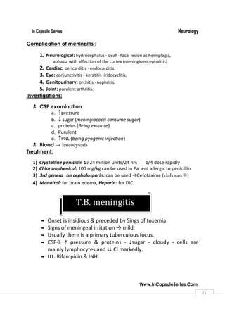 NeurologyIn Capsule Series
Www.InCapsuleSeries.Com
7171
Complication of meningitis :
1. Neurological: hydrocephalus - deaf - focal lesion as hemiplagia,
aphasia with affection of the cortex (meningioencephalitis)
2. Cardiac: pericarditis - endocarditis.
3. Eye: conjunctivitis - keratitis iridocyclitis.
4. Genitourinary: orchitis - nephritis.
5. Joint: purulent arthritis.
Investigations:
 CSF examination
a. pressure
b. sugar (meningiococci consume sugar)
c. proteins (Being exudate)
d. Purulent
e. PNL (being pyogenic infection)
 Blood → leucocytosis
Treatment:
1) Crystalline penicillin G: 24 million units/24 hrs 1/4 dose rapidly
2) Chloramphenicol: 100 mg/kg can be used in Pa ent allergic to penicillin
3) 3rd genera on cephalosporin: can be used →Cefotaxime (claforan )
4) Mannitol: for brain edema, Heparin: for DIC.
 Onset is insidious & preceded by Sings of toxemia
 Signs of meningeal irritation → mild.
 Usually there is a primary tuberculous focus.
 CSF→  pressure & proteins - sugar - cloudy - cells are
mainly lymphocytes and Cl markedly.
 ttt. Rifampicin & INH.
T.B. meningitis
 