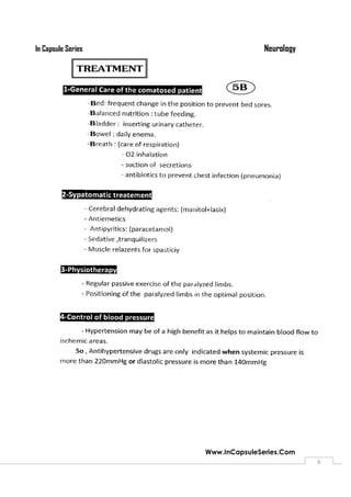 NeurologyIn Capsule Series
Www.InCapsuleSeries.Com
6
 