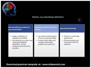 Neurology PowerPoint Template
