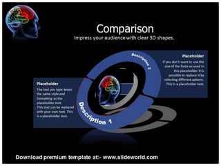 Neurology PowerPoint Template