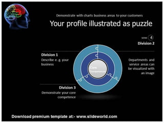 Neurology PowerPoint Template