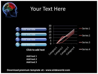 Neurology PowerPoint Template