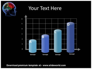 Neurology PowerPoint Template