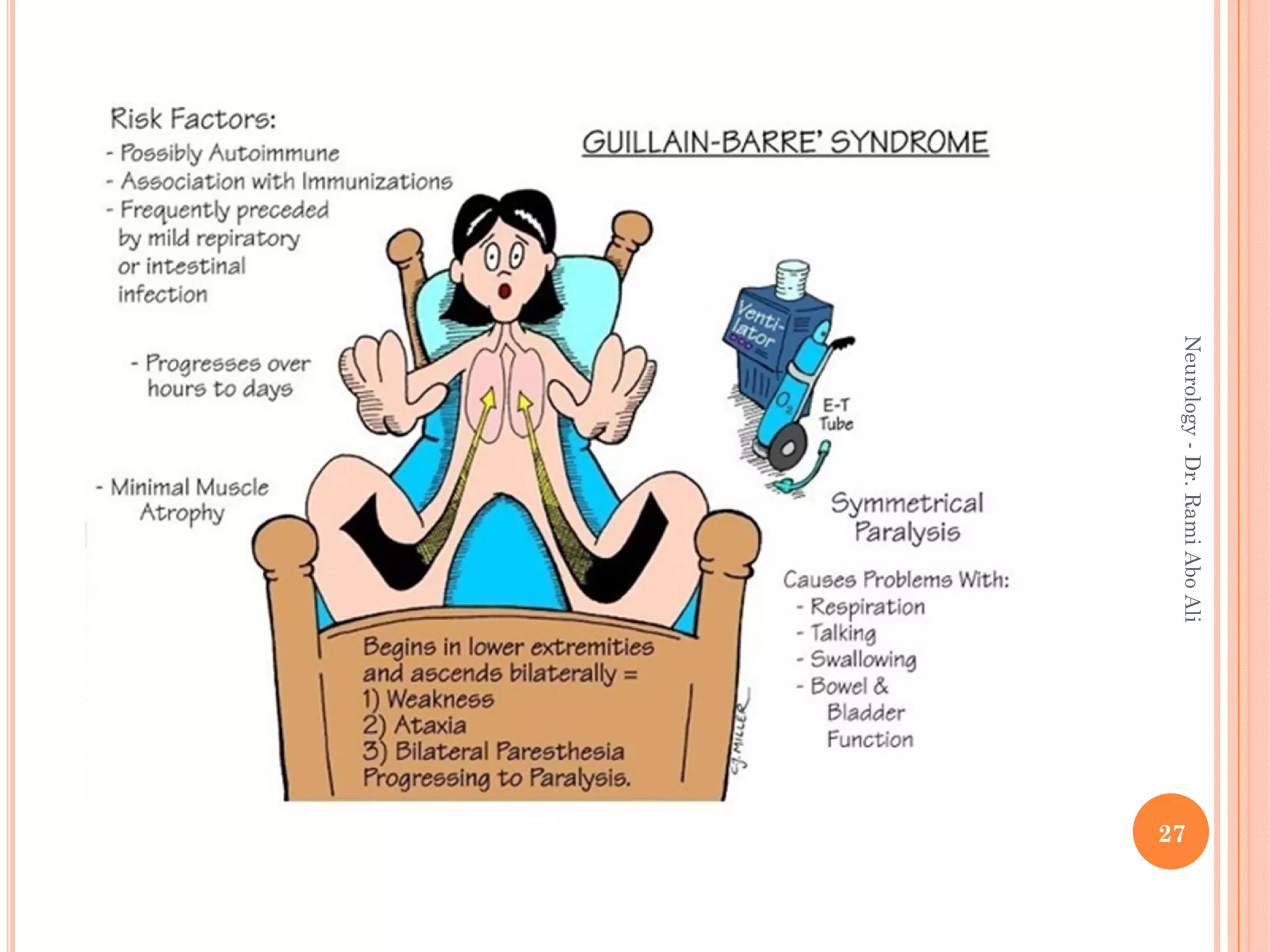 27
Neurology
-
Dr.
Rami
Abo
Ali
 