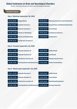 Neurological Sample Program Neurology brochure | PDF