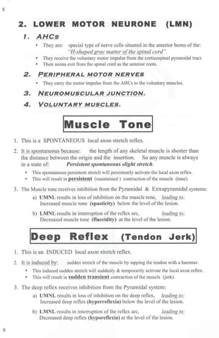 8
8
2. LOWER MOTOR NEURONE
I. AHCs
(LMN)
• They are: special type ofnerve cells situated in the anterior horns ofthe:
"H-shaped gray matter o{the spinal cord".
• They receive the voluntary motor impulse from the corticospinal pyramidal tract.
• Their axons exit from the spinal cord as the anterior roots.
2. PERIPHERAL MOTOR NERVES
• They carry the motor impulse from the AHCs to the voluntary muscles.
3. NEUROMUSCULAR JUNCTION.
4. VOLUNTARY MUSCLES.
!Muscle Tonel
1. This is a SPONTANEOUS local axon stretch reflex.
2. It is spontaneous because: the length of any skeletal muscle is shorter than
the distance between the origin and the insertion. So any muscle is always
in a state of: Persistent spontaneous slight stretch.
• This spontaneous persistent stretch will persistently activate the local axon reflex.
• This will result in ersistent (maintained) contraction of the muscle (tone).
3. The Muscle tone receives inhibition from the Pyramidal & Extrapyramidal systems:
a) UMNL results in loss of inhibition on the muscle tone, leading to:
Increased muscle tone (spasticity) below the level ofthe lesion.
b) LMNL results in inten-uption ofthe reflex arc, leading to:
Decreased muscle tone (flaccidity) at the level ofthe lesion.
lneep Reflex (Tendon Jerk)I
1. This is an INDUCED local axon stretch reflex.
2. It is induced by: sudden stretch of the muscle by tapping the tendon with a hammer.
• This induced sudden stretch will suddenly & temporarily activate the local axon reflex.
• This will result in sudden transient contraction ofthe muscle Uerk).
3. The deep reflex receives inhibition from the Pyramidal system:
a) UMNL results in loss of inhibition on the deep reflex, leading to:
Increased deep reflex (hyperreflexia) below the level ofthe lesion.
b) LMNL results in inte1ruption ofthe reflex arc, leading to:
Decreased deep reflex (hyporeflexia) at the level ofthe lesion.
 