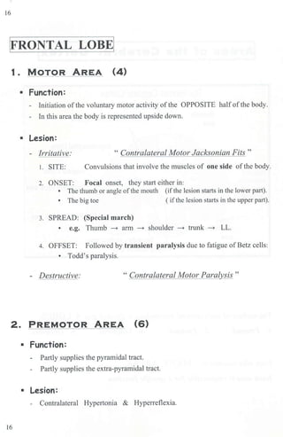 16
!
FRONTAL LOBEi
1 . MOTOR AREA (4)
• Function:
- Initiation ofthe voluntary motor activity ofthe OPPOSITE halfofthe body.
- In this area the body is represented upside down.
• Lesion:
- Irritative:
1. SITE:
" Contralateral Motor Jacksonian Fits "
Convulsions that involve the muscles of one side ofthe body.
2. ONSET: Focal onset, they start either in:
• The thumb or angle ofthe mouth (if the lesion starts in the lower part).
• The big toe ( ifthe lesion starts in the upper part).
3. SPREAD: (Special march)
• e.g. Thumb ~ arm ~ shoulder ~ trunk ~ LL.
4. OFFSET: Followed by transient paralysis due to fatigue ofBetz cells:
• Todd's paralysis.
- Destructive: " Contralateral Motor Paralysis"
2. PREMOTOR AREA (6)
• Function:
- Partly supplies the pyramidal tract.
- Partly supplies the extra-pyramidal tract.
• Lesion:
- Contralateral Hypertonia & Hyperreflexia.
16
 
