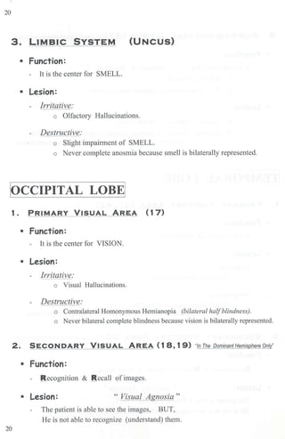 20
3. LIMBIC SYSTEM (UNCUS)
• Function:
- It is the center for SMELL.
• Lesion:
- Irritative:
o Olfactory Hallucinations.
- Destructive:
o Slight impairment of SMELL.
o Never complete anosmia because smell is bilaterally represented.
I
OCCIPITAL LOBEi
1. PRIMARY VISUAL AREA ( 17)
• Function:
- It is the center for VISION.
• Lesion:
- Irritative:
o Visual Hallucinations.
- Destructive:
o Contralateral Homonymous Hemianopia (bilateral halfblindness).
o Never bilateral complete blindness because vision is bilaterally represented.
2. SECONDARY VISUAL AREA ( 18, 19) "In The Dominant Hemisphere Only''
• Function:
- R ecognition & Recall of images.
20
• Lesion: " Visual Agnosia "
The patient is able to see the images, BUT,
He is not able to recognize (understand) them.
 