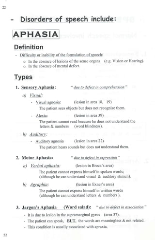 22
22
- Disorders of speech include:
[APHASIA!
Definition
- Difficulty or inability ofthe fon1mlation of speech:
o In the absence oflesions ofthe sense organs (e.g. Vision or Hearing).
o In the absence ofmental defect.
Types
1. Sensory Aphasia: " due to defect in comprehension "
a) Visual:
- Visual agnosia: (lesion in area 18, 19)
The patient sees objects but does not recognize them.
- Alexia: (lesion in area 39)
The patient cannot read because he does not understand the
letters & numbers (word blindness).
b) Auditory:
- Auditory agnosia (lesion in area 22)
The patient hears sounds but does not understand them.
2. Motor Aphasia:
a) Verbal aphasia:
" due to defect in expression "
(lesion in Broca's area)
The patient cannot express himself in spoken words;
(although he can understand visual & auditory stimuli).
b) Agraphia: (lesion in Exner's area)
The patient cannot express himself in written words
(although he can understand letters & numbers).
3. Jargon's Aphasia (Word salad): "due to defect in association"
- It is due to lesion in the supramarginal gyrus (area 37).
- The patient can speak, BUT, the words are meaningless & not related.
- This condition is usually associated with apraxia.
 