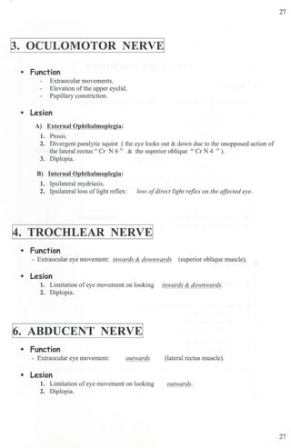 ~- OCULOMOTOR NERVEI
• Function
- Extraocular movements.
- Elevation of the upper eyelid.
- Pupillary constriction.
• Lesion
A) External 0
1. Ptosis.
2. Divergent paralytic squint ( the eye looks out & down due to the unopposed action of
the lateral rectus " Cr N 6 " & the superior oblique " Cr N 4 " ).
3. Diplopia.
B) Internal Ophthalmoplegia:
1. lpsilateral mydriasis.
2. !psilateral loss oflight reflex: loss ofdirect light reflex on the affected eye.
1
4. TROCHLEAR NERVEI
• Function
- Extra.ocular eye movement: inwards & downwards (superior oblique muscle).
• Lesion
1. Limitation ofeye movement on looking inwards & downwards.
2. Diplopia.
1
6. ABDUCENT NERVEI
• Function
- Extraocular eye movement: outwards (lateral rectus muscle).
• Lesion
1. Limitation ofeye movement on looking outwards.
2. Diplopia.
27
27
 