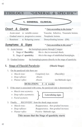62
62
ETIOLOGY "GENERAL & SPECIFIC"
C 1. GENERAL CLINICAL :>
------------------------
Onset & Course
- Acute onset & variable course:
- Gradual onset & progressive course:
- Remittent & Relapsing course:
Symptoms & Signs
" Varv according to the lesion "
Vascular, Infective, Traumatic lesions.
Neoplastic lesions.
Demyelinating lesions (DS).
" Vary according to the onset "
I) Acute lesions: the hemiplegia passes through 2 stages:
I. Stage of flaccidity: this is due to neuronal shock.
II. Stage of spasticity; this is the stage ofestablished hemiplegia.
2) Gradual lesions: the hemiplegia passes directly to the stage of spasticity.
I. Stage of Flaccid Paralysis: (Shock Stage)
I. On the paralysed side there are:
• Muscle tone: Completely lost. (flaccidity)
• Deep reflexes: Absent.
• Plantar reflex: Absent. (no Babinski sign)
!DURATION: 2- 6 weeksl
2. If the onset is associated with coma, the paralysed side is determined by:
• Muscle tone asymet,y.
• Deep reflex asymmetry.
• Facial asymetry. } Lateralizing signs
3. Finally, RECOVERY from the shock stage occurs:
• Muscle tone: Reappearance, then gradual increase.
• Deep reflexes: Reappearance, then gradual increase.
• Plantar reflex: Positive Babinski sign.
!
This means that the Stage of spasticity starts!
 