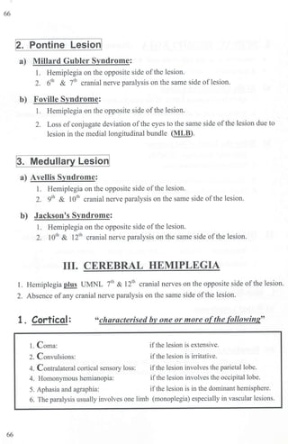 66
66
12. Pontine Lesion!
a) Millard Gubler Syndrome:
1. Hemiplegia on the opposite side ofthe lesion.
2. 6th
& ih cranial nerve paralysis on the same side oflesion.
b) Foville Syndrome:
1. Hemiplegia on the opposite side ofthe lesion.
2. Loss ofconjugate deviation ofthe eyes to the same side ofthe lesion due to
lesion in the medial longitudinal bundle (MLB).
13. Medullary Lesion!
a) Avellis Syndrome:
1. Hemiplegia on the opposite side ofthe lesion.
2. 9th
& 10th
cranial nerve paralysis on the same side ofthe lesion.
b) Jackson's Syndrome:
1. Hemiplegia on the opposite side ofthe lesion.
2. 10th
& 1th cranial nerve paralysis on the same side ofthe lesion.
III. CEREBRAL HEMIPLEGIA
1. Hemiplegia plus UMNL 7th
& li11
cranial nerves on the opposite side ofthe lesion.
2. Absence ofany cranial nerve paralysis on the same side of the lesion.
1. Cortical: "characterised by one or more ofthe following"
1. Coma:
2. Convulsions:
4. Contralateral cortical senso1y loss:
ifthe lesion is extensive.
ifthe lesion is i1Titative.
ifthe lesion involves the parietal lobe.
4. Homonymous hemianopia: ifthe lesion involves the occipital lobe.
5. Aphasia and agraphia: ifthe lesion is in the dominant hemisphere.
6. The paralysis usually involves one limb (monoplegia) especially in vascular lesions.
 