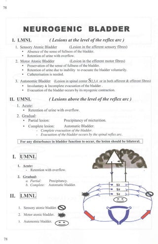 78
NEUROGENIC BLADDER
I. LMNL ( Lesions at the level ofthe reflex arc)
1. Sensory Atonic Bladder (Lesion in the afferent sensory fibres)
• Absence ofthe sense offullness ofthe bladder.
• Retention ofurine with overflow.
2. Motor Atonic Bladder (1esion in the efferent motor fibres)
• Preservation of the sense offullness ofthe bladder.
• Retention of urine due to inability to evacuate the bladder voluntarily.
• Catheterisation is needed.
3. Autonomic Bladder ~esion in spinal center S2,3,4 or in both afferent & efferent fibres)
• Involuntary & Incomplete evacuation of the bladder .
• Evacuation ofthe bladder occurs by its myogenic contraction.
II. UMNL ( Lesions above the level ofthe reflex arc)
1. Acute:
• Retention of urine with overflow.
2. Gradual:
• Partial lesion: Precipitancy of rnicturition.
• Complete lesion: Automatic Bladder:
- Complete evacuation ofthe bladder.
- Evacuation ofthe bladder occurs by the spinal reflex arc.
For any disturbance in bladder function to occur, the lesion should be bilateral.
I. I
UMNLI
1. Acute:
- Retention with overflow.
2. Gradual:
a. Partial: Precipitancy.
b. Complete: Automatic bladder.
II. ILMNLI
1. Sensory atonic bladder. CS)
2. Motor atonic bladder. •
3. Autonomic bladder. ~
78
 