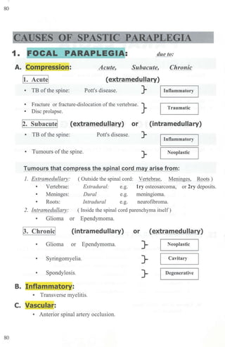 80
80
CAUSES OF SPASTIC PARAPLEGIA
1. FOCAL PARAPLEGIA: due to:
A. Compression: Acute, Subacute, Chronic
It. Acutel (extramedullary)
• TB ofthe spine: Pott's disease. }
• Fracture or fracture-dislocation ofthe vertebrae. }
• Disc prolapse.
12. Subacut~ (extramedullary) or
• TB ofthe spine: Pott's disease. }
• Tumours ofthe spine.
}
I Inflammatory
I Traumatic
(intramedullary)
I Inflammatory
I Neoplastic
Tumours that com ress the s inal cord ma arise from:
1. Extramedullary:
• Vertebrae:
( Outside the spinal cord:
Extradural: e.g.
Vertebrae, Meninges, Roots )
lry osteosarcoma, or 2ry deposits.
• Meninges: Dural e.g. menmg10ma.
• Roots: Intradural e.g. neurofibroma.
2. Intramedullary: ( Inside the spinal cord parenchyma itself)
• Glioma or Ependymoma.
p. Chronic! (intramedullary) or (extramedullary)
• Glioma or Ependymoma.
• Syringomyelia.
• Spondylosis.
B. nflammatot:Yi:
• Transverse myelitis.
C. Vascular:
• Anterior spinal artery occlusion.
}
}
}
Neoplastic
Cavitary
Degenerative
 