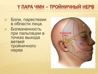 Y ПАРА ЧМН – ТРОЙНИЧНЫЙ НЕРВ.
 Боли, парестезии
в области лица.
 Болезненность
при пальпации в
точках выхода
ветвей
тройничного
нерва
 