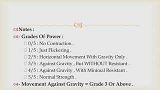 Notes :
- Grades Of Power :
0/5 : No Contraction .
1/5 : Just Flickering .
2/5 : Horizontal Movement With Gravity Only .
3/5 : Against Gravity , But WITHOUT Resistant .
4/5 : Against Gravity , With Minimal Resistant .
5/5 : Normal Strength .
- Movement Against Gravity = Grade 3 Or Above .
 