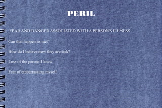 PERIL

FEAR AND DANGER ASSOCIATED WITH A PERSON'S ILLNESS

Can that happen to me?

How do I behave now they are sick?

Loss of the person I knew

Fear of embarrassing myself
 