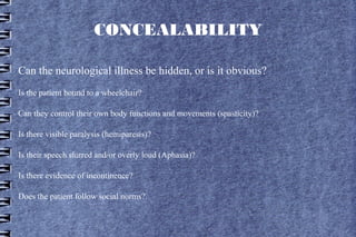 CONCEALABILITY

Can the neurological illness be hidden, or is it obvious?
Is the patient bound to a wheelchair?

Can they control their own body functions and movements (spasticity)?

Is there visible paralysis (hemiparesis)?

Is their speech slurred and/or overly loud (Aphasia)?

Is there evidence of incontinence?

Does the patient follow social norms?
 