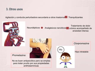 3. Otros usosAgitación y conducta perturbadora secundaria a otros trastornosTranquilizantes Tratamiento de dolor crónico acompañado de ansiedad intensaNeurolépticosAnalgésicos narcóticosClorpromazina:Hipo intratable Prometazina:No es buen antipsicótico pero se emplea para tratar prurito por sus propiedades antihistamínicas