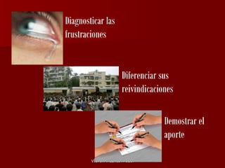 Diagnosticar las  frustraciones Diferenciar sus  reivindicaciones Demostrar el aporte  