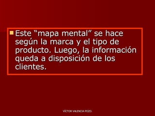 Este “mapa mental” se hace según la marca y el tipo de producto. Luego, la información queda a disposición de los clientes.  