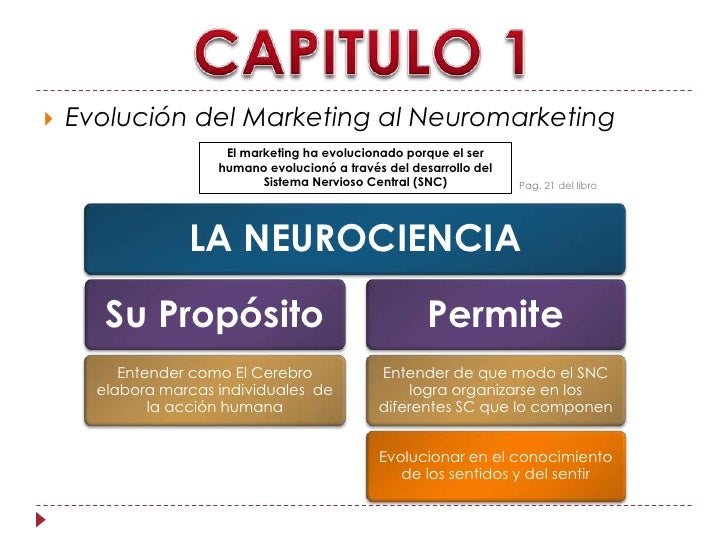 ❤😜🎉PLAN DE ACCIÓN MARKETING EN NEUROMARKETING
