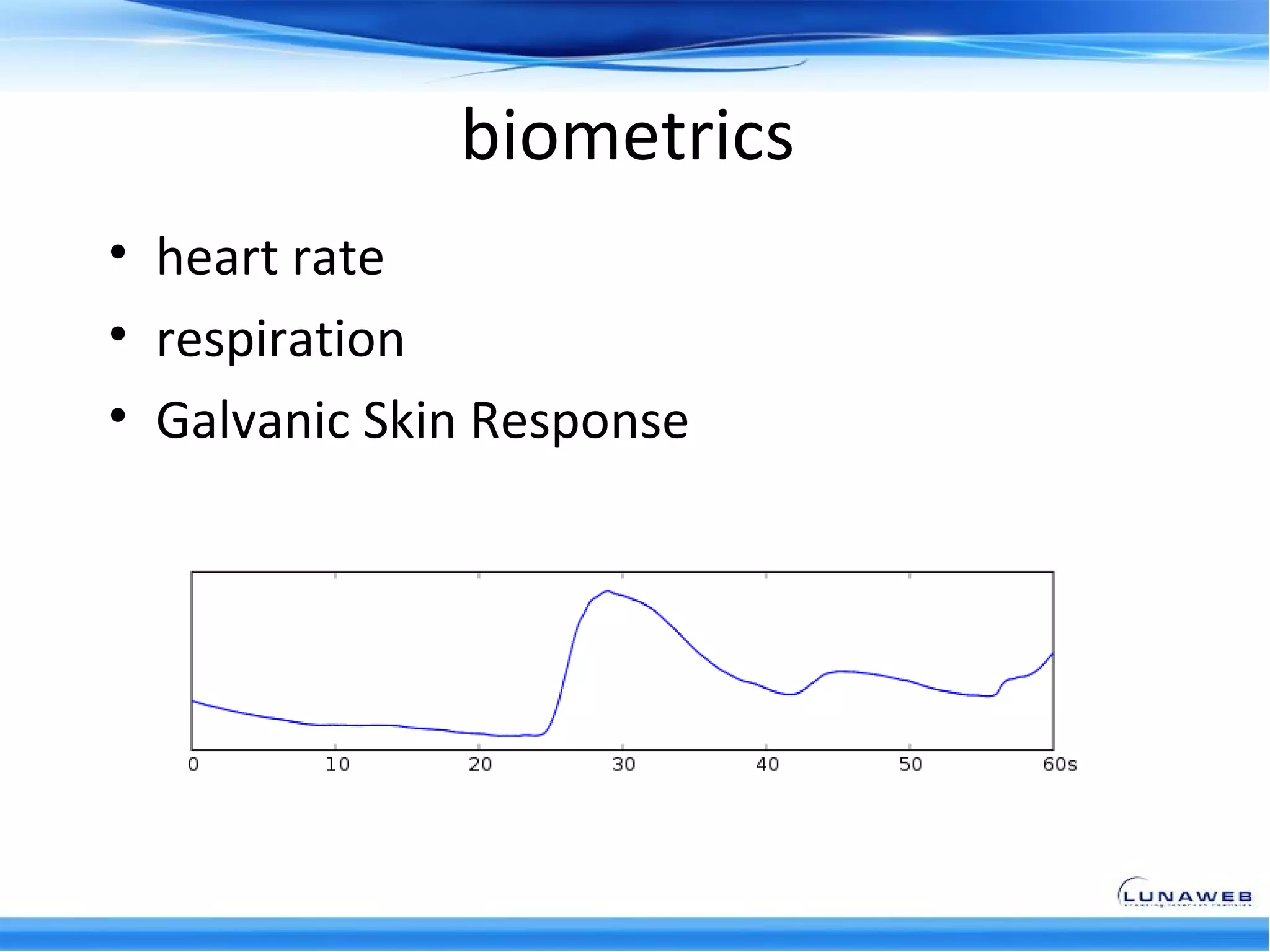 biometrics
• heart rate
• respiration
• Galvanic Skin Response
 