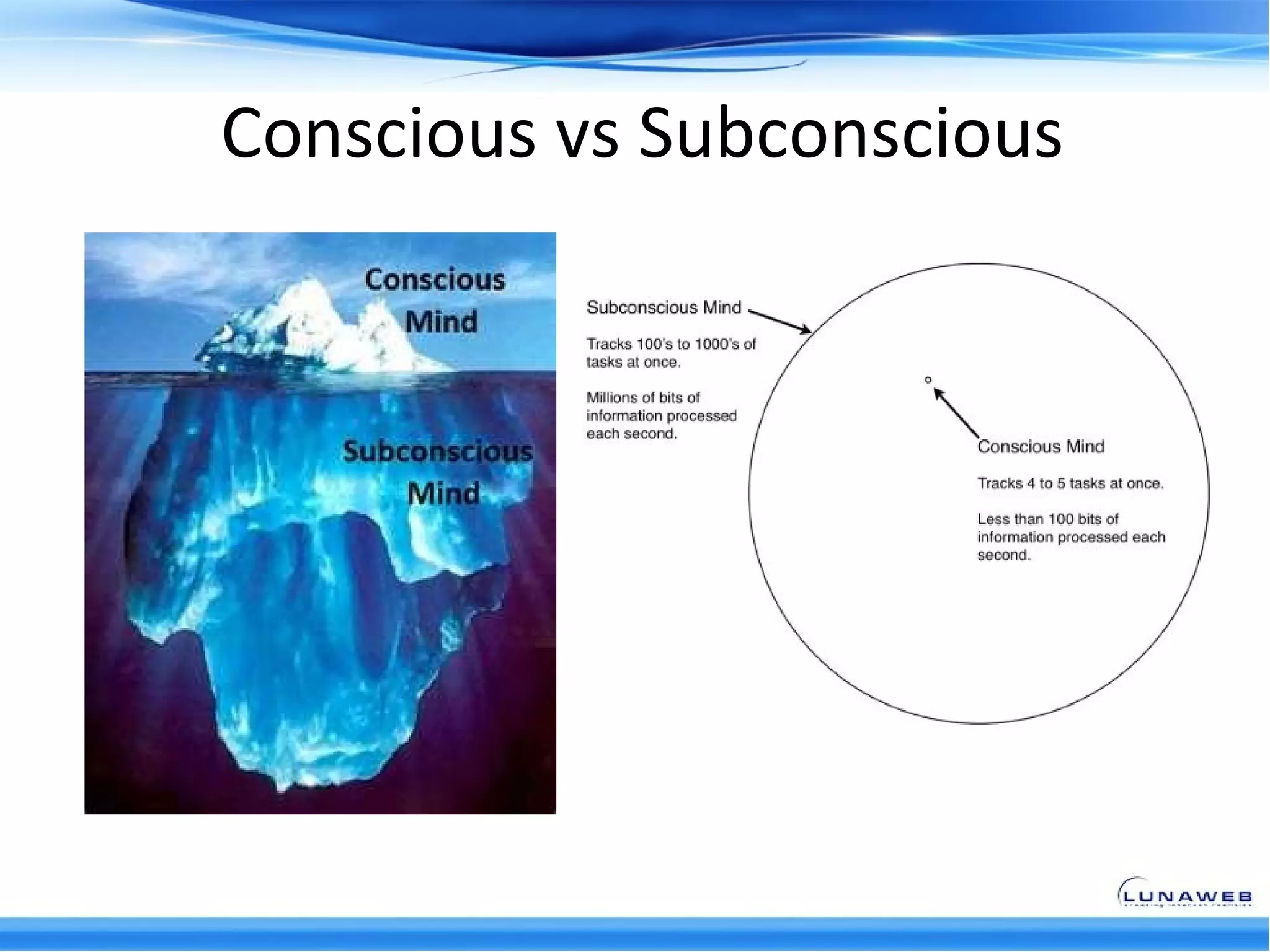 Conscious vs Subconscious
 