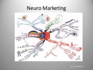 Neuro Marketing
 