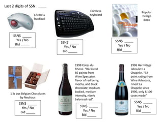 Cordless
Trackball
Cordless
Keyboard
1998 Cotes du
Rhone. “Received
86 points from
Wine Spectator,
flavor of red berry,
mocha, and black
chocolate; medium
bodied, medium
intensity, nicely
balanced red”
SSN$ _____
Yes / No
Bid _____
Popular
Design
Book
1 lb box Belgian Chocolates
by Neuhaus
Last 2 digits of SSN: ____
SSN$ _____
Yes / No
Bid _____
SSN$ _____
Yes / No
Bid _____
SSN$ _____
Yes / No
Bid _____
SSN$ _____
Yes / No
Bid _____
1996 Hermitage
Jaboulet La
Chapelle. “92-
point rating from
Wine Advocate,
Finest La
Chapelle since
1990, only 8,100
cases made”
SSN$ _____
Yes / No
Bid _____
 