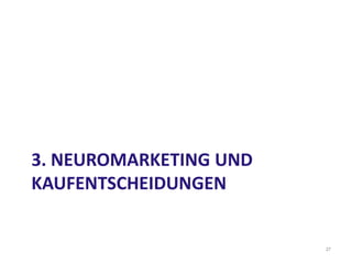 Wie werden Kaufentscheidungen getroffen?
 Der bewusste, vernünftig handelnde Konsument ist ein
Mythos
 95 % des (Kauf-) Verhaltens wird unbewusst gesteuert
* Zaltmann 2003
27
 
