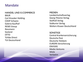 Mandate
HANDEL UND E-COMMERCE
BAUR
Carl Knauber Holding
COOP Schweiz
Galeria Kaufhof
REWE Group
Rossmann
Sealand
OTTO
Tchibo Direct
TUI Deutschland
MEDIEN
Landwirtschaftsverlag
Georg Thieme Verlag
RTL Group
Stollfuß Verlag
Südkurier Verlag
Wolters Kluwer Deutschland
SONSTIGE
Deutsche Post
Deutsche Telekom
EUROPA Versicherung
Media Ventures
Miele
Verbatim
 