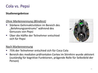 Cola vs. Pepsi
Fazit der Studie
 Nennung der Marke „Coca Cola“ führte zu Veränderung der
Gehirnaktivität
 Probanden haben bei Markennennung zusätzliche
Erinnerungen, Assoziationen und weitere
nichtgeschmackliche Eindrücke in die Entscheidung mit
einbezogen
 Positive Erinnerungen und Emotionen wirken stärker als
Geschmack
31
 