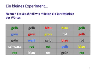 Typen von Kaufentscheidungen
Limitierte Kaufentscheidungen
 Eingeschränkter, verkürzter Entscheidungsprozess
 begrenzte Anzahl an Informationsquellen
 Entscheidung wird häufig im “Evoked Set” (bereits bekannte
Marken) getroffen, Alternativen bleiben unberücksichtigt
 basiert auf Erfahrungen und Wissen
 im Vgl. zu impulsiven Entscheidungen höherer kognitive
Aufwand
Vgl. Moser 2007
35
 