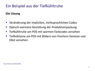 4 Codes der Markenkommunikation
1. Sprache
2. Symbole
3. Storytelling
4. Sensorik
Vgl. Scheier und Held 2010
45
 
