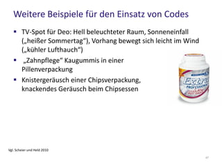 1. Sprache (2/2)
Sprachliche Codes in der Markenkommunikation
 Schlagworte („Rabatt“, „Neu“)
 Claims
 Slogans
 Voice Over im TV-Spot
 Sprachmelodie
 Wortklänge
 ...
Vgl. Scheier und Held 2010
47
 