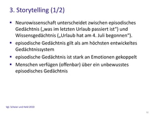 Bedeutung im sozio-kulturellen Kontext (1/2)
 Unilever Türkei wirbt mit weißer, glücklicher Familie und
„White Power“ Slogan in der Türkei
Foto: derstandard.at
52
 
